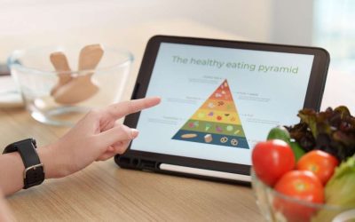 Comment manger équilibré chaque jour : guide complet