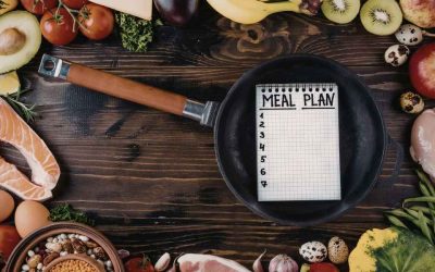 Construire un plan alimentaire énergie adapté aux objectifs personnels et activités quotidiennes